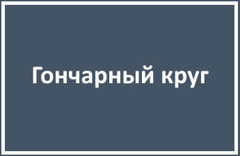 Курсы по гончарному кругу